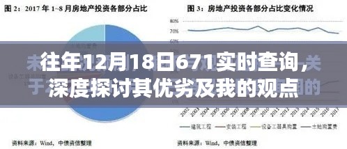往年12月18日实时查询系统深度解析，我的观点与优劣探讨