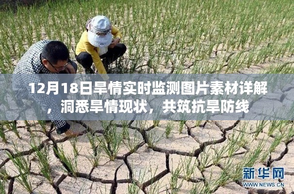12月18日旱情实时监测图片素材详解，洞悉现状，共筑抗旱防线