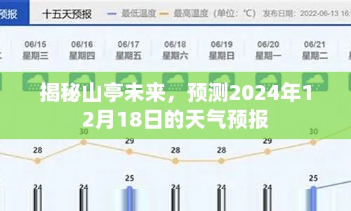 飞红滴翠 第3页