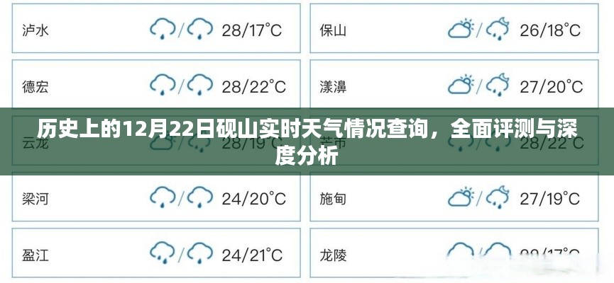 历史上的砚山实时天气情况深度解析与查询报告，深度分析与全面评测