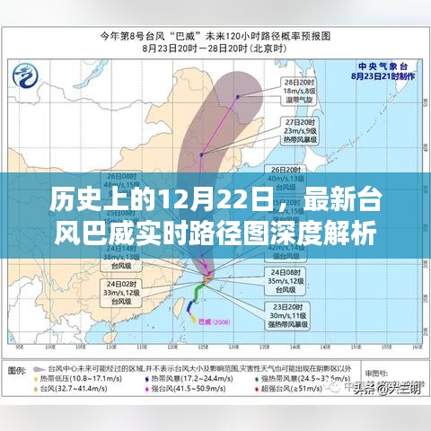 建议，最新台风巴威实时路径图深度解析，历史上的12月22日回顾与解读