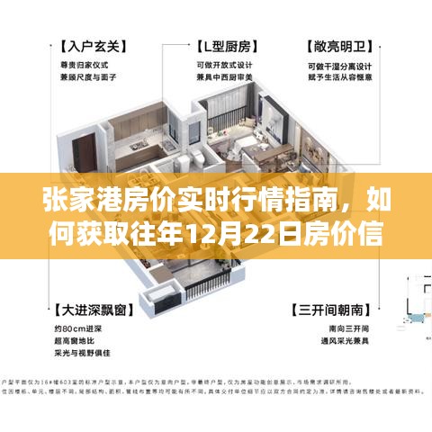 张家港房价实时行情及往年12月22日房价信息指南