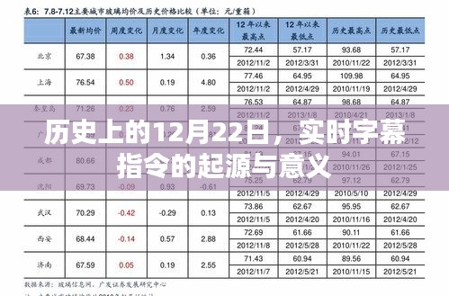 凤凰于飞 第3页