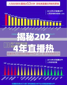 鸟语花香 第3页