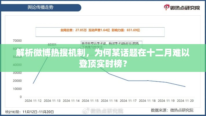 蹉跎岁月 第3页