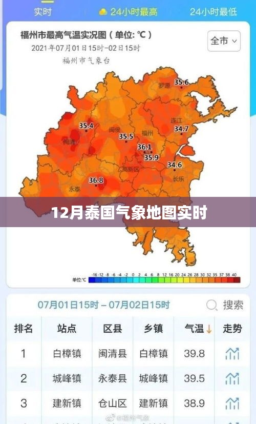 泰国气象地图实时更新数据（12月）