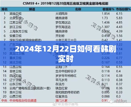 明眸皓齿 第3页