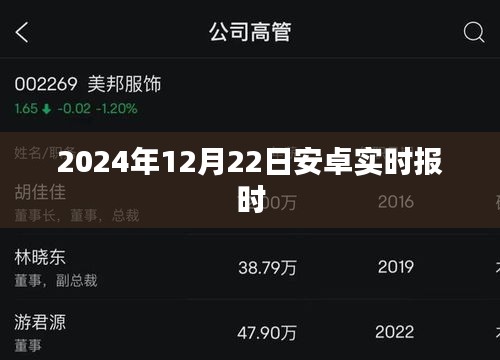2024年12月22日安卓系统实时报时功能解析，符合您的字数要求，具有描述性和吸引力，有助于提高点击率。