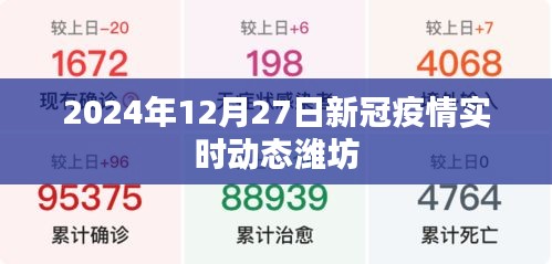 净化门窗 第309页