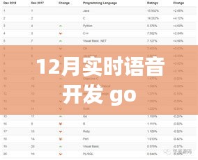 比翼鸟 第3页