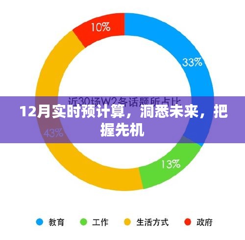 骨瘦如柴 第4页