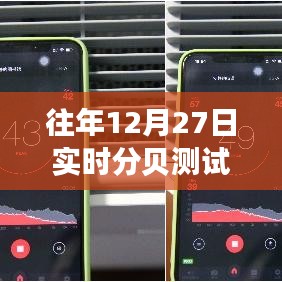 往年12月27日手机实时分贝测试报告