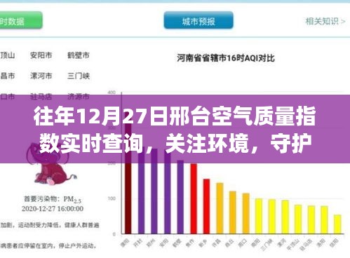 邢台空气质量指数实时查询，守护健康环境