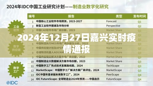嘉兴疫情实时通报（最新数据截至2024年12月27日）