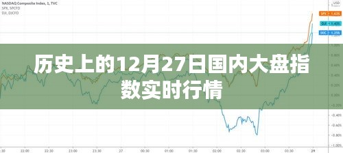 历史上的十二月二十七日国内大盘指数行情回顾