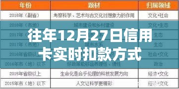 信用卡实时扣款方式解析，往年12月27日扣款流程揭秘