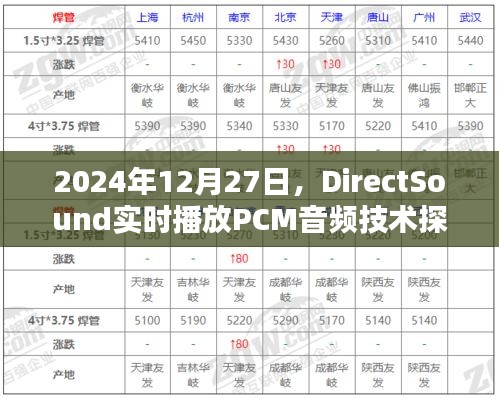 气宇轩昂 第3页