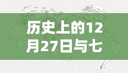印度疫情实时动态，历史日期下的疫情对比