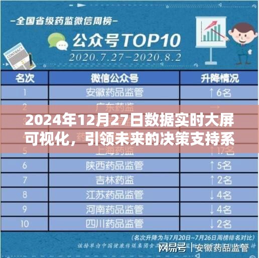 净化门窗 第297页