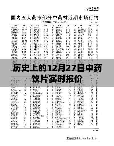 熊经鸟申 第3页