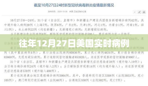 美国历年圣诞节后实时病例数据报告