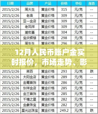 飞天遁地 第3页