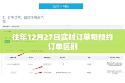 往年12月27日实时订单与预约订单差异解析