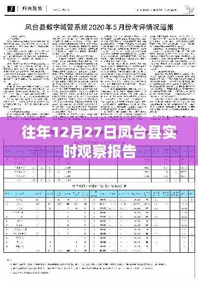 凤台县实时观察报告，历年12月27日数据分析