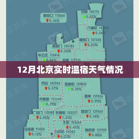 北京12月实时天气预报及温度分析