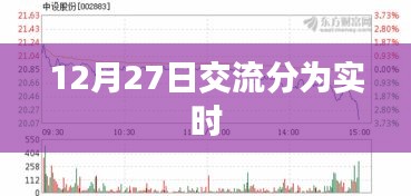 12月27日实时交流分享盛会
