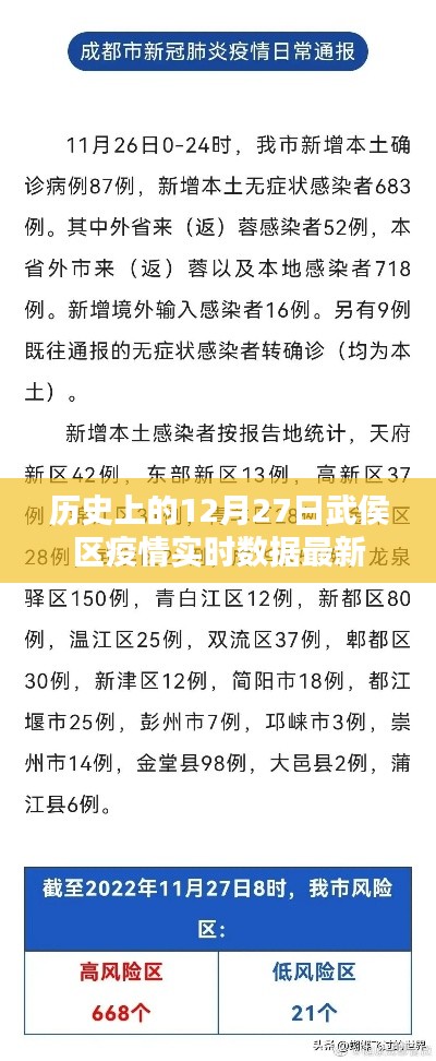 武侯区疫情实时数据更新，历史12月27日回顾