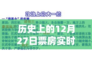 历史票房实时学习法分享PPT，12月27日学习指南