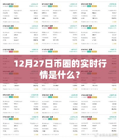 12月27日币圈行情实时解析