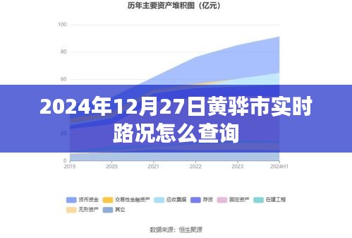 黄骅市实时路况查询攻略，2024年12月27日出行必备