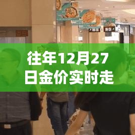 往年12月27日黄金价格走势实时分析图