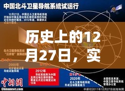 历史上的重要时刻，掌握位置的重要性及其影响