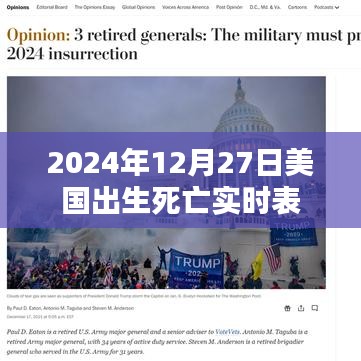 美国实时出生与死亡数据表（2024年12月27日）