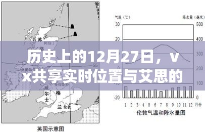 历史上的12月27日，vx共享位置与艾思的交融