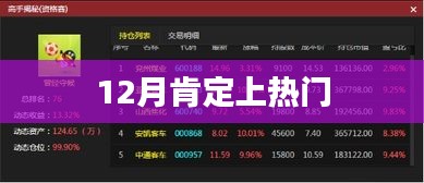 揭秘热门趋势，预测十二月的热门焦点