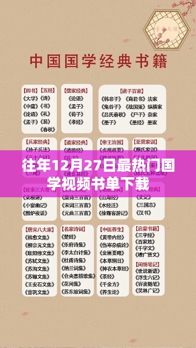 年终国学视频热门书单下载推荐往年必看榜单