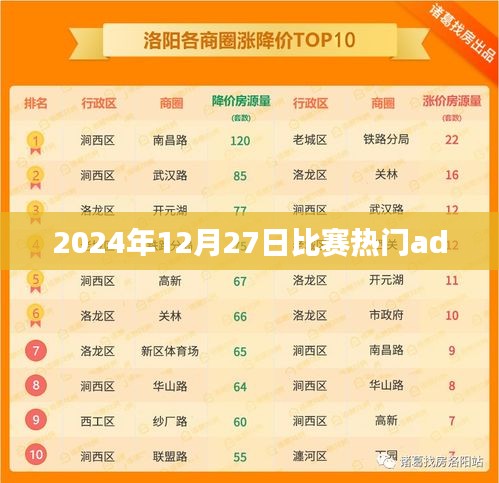 2024年年终热门赛事广告聚焦。