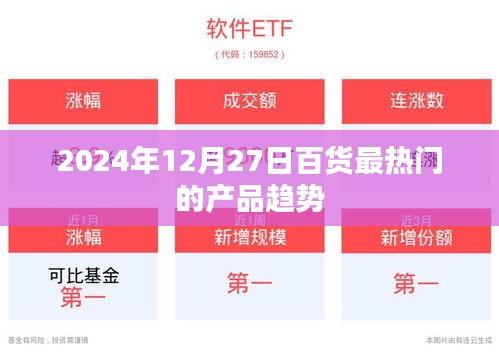 2024年百货热门产品趋势展望