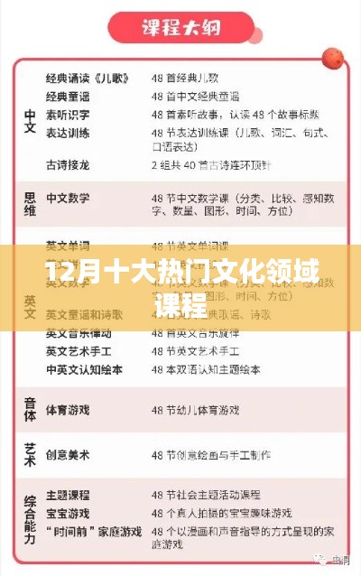 风华绝代 第3页