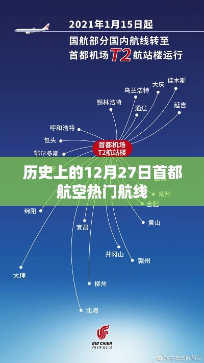 历史上的十二月二十七日，首都航空热门航线回顾