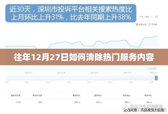 达官显贵 第3页