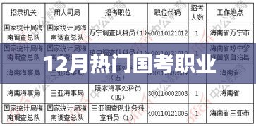 放浪形骸 第3页
