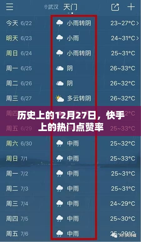 快手热门点赞率背后的历史日期揭秘