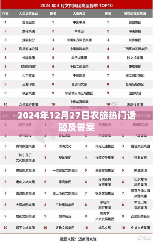 济济一堂 第3页