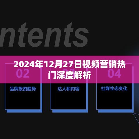 视频营销热门深度解析，洞悉未来趋势（2024年）