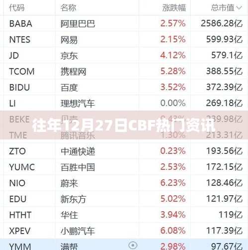 吉光片羽 第3页